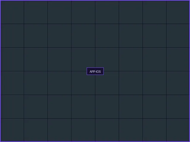 必赢亚洲 iOS终端界面展示